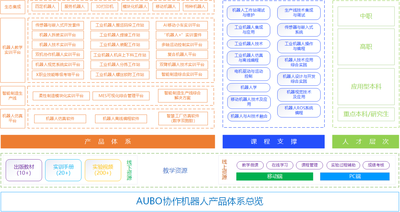 c6a85228d66d4201a8402c53131e42bd.png