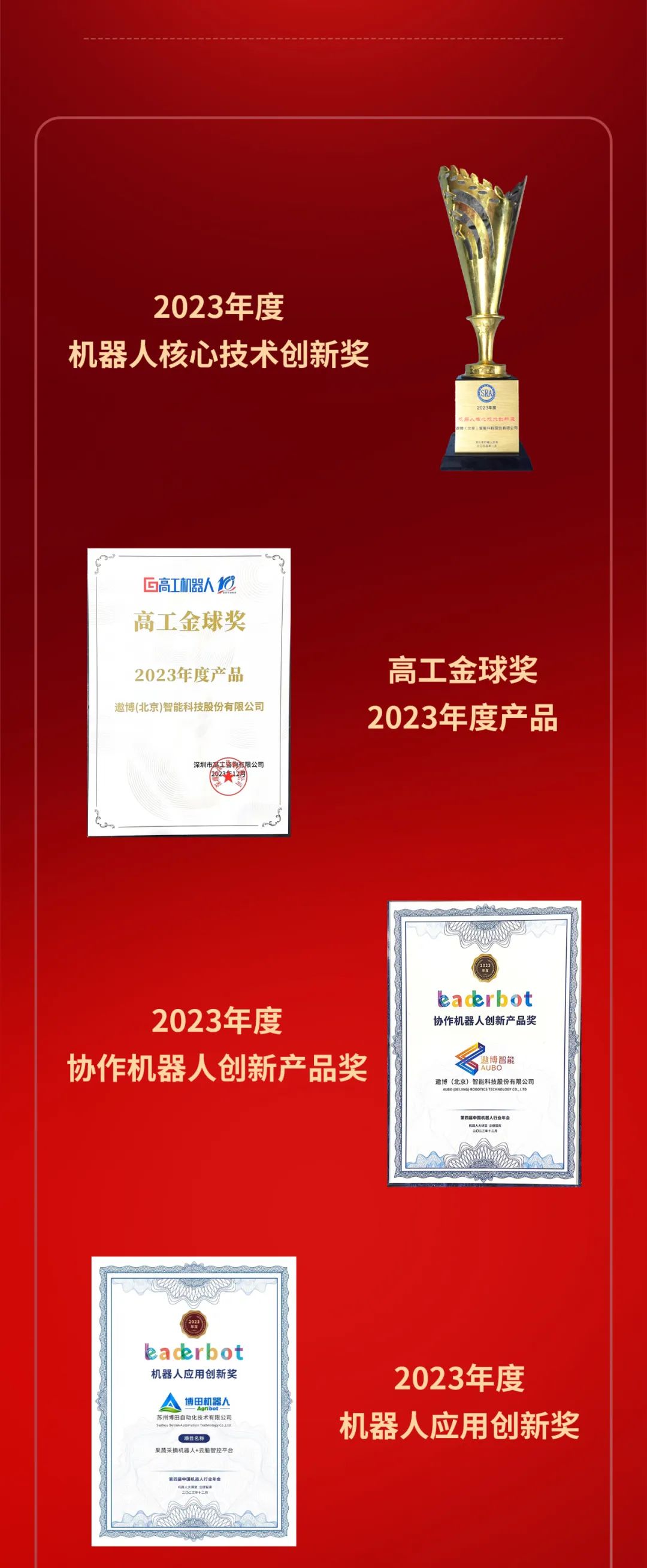星光熠熠，见证荣耀丨遨博协作机器人2023年度获奖盘点